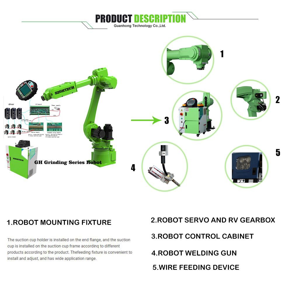 {V)ENB@SC[~)AG@T}PDIEED