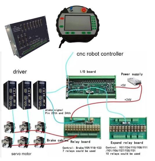 U3537f9cc3bab422282b34fbda9dce250K