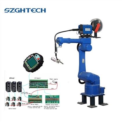 SZGH provide you with completely Robot solutionapplicated to welding, spray, yards , handling,grinding, loading and so on :
1) According to client'demand,we cancustomized to different application solution, and specification, size , different color for robot body too.  
2) Presently our robot system support the Russian  and Vietnamese language  etc 
3) Presently our Robot has ,been exproting to lots Country with big quantities such as:Russia,Vietnam, Portugal, and Egypt, USA,Romanic, sebia, Poland, Brazil etc