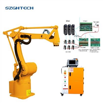 SAVE ENERGY AND SPACE :
SZGH automation equipment line layout is simple and tidy, small footprint, no noise, light and strong robot arm, low power consumption, energy saving and environmental protection.